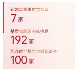 /images/zh-cn/news/xwzt/xxgcqggyqyddjsgzhyjs/cjp/2026/06/17/6FE5398DD37065A98B4C95A38DBA73BC.png