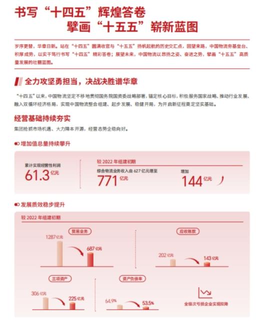 /images/zh-cn/news/xwzt/xxgcqggyqyddjsgzhyjs/cjp/2026/06/17/image_3B77A23A5263FD446E0EB95387E19BD7.png